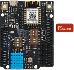Uso del Mini USB