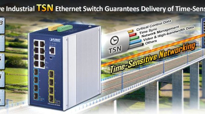 Switch Ethernet Industrial TSN