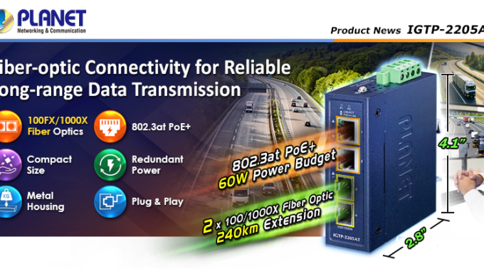 IGTP-2205AT