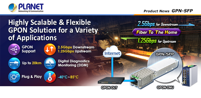 Transceiver SFP GPON