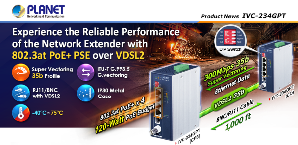 Convertidor Gigabit Ethernet VDSL2