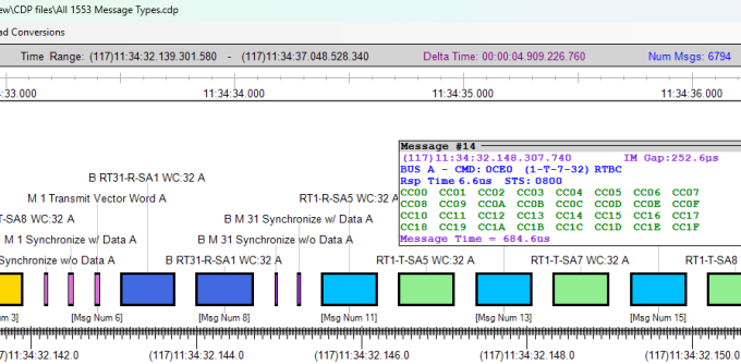 AltaView-1553-TimeView-1030x334 Análisis MIL-STD-1553