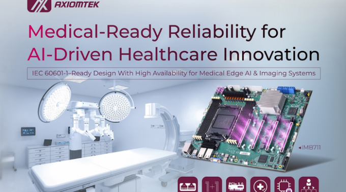 Vista superior de la placa base IMB711 Axiomtek, mostrando sus 8 ranuras de memoria DDR5 y los slots PCIe Gen5.