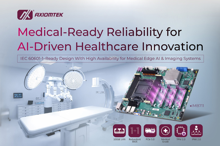 Vista superior de la placa base IMB711 Axiomtek, mostrando sus 8 ranuras de memoria DDR5 y los slots PCIe Gen5.