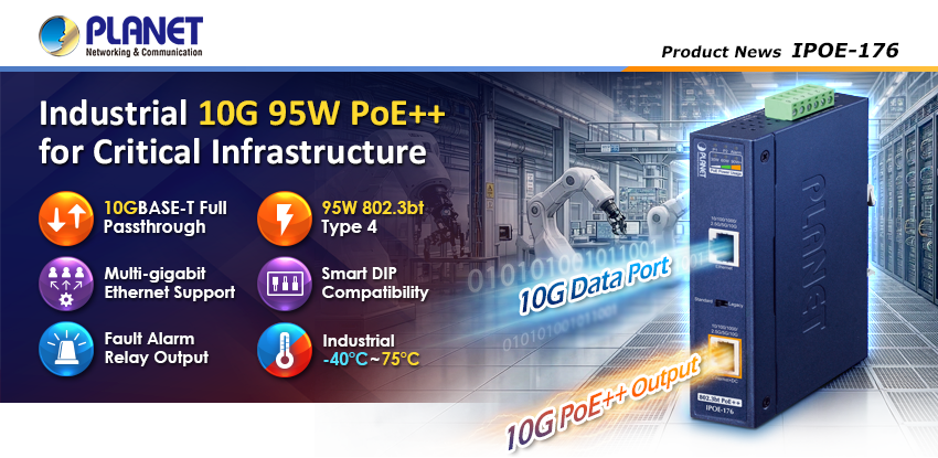 Inyector industrial 10Gbps PoE++ IPOE-176 para redes críticas
