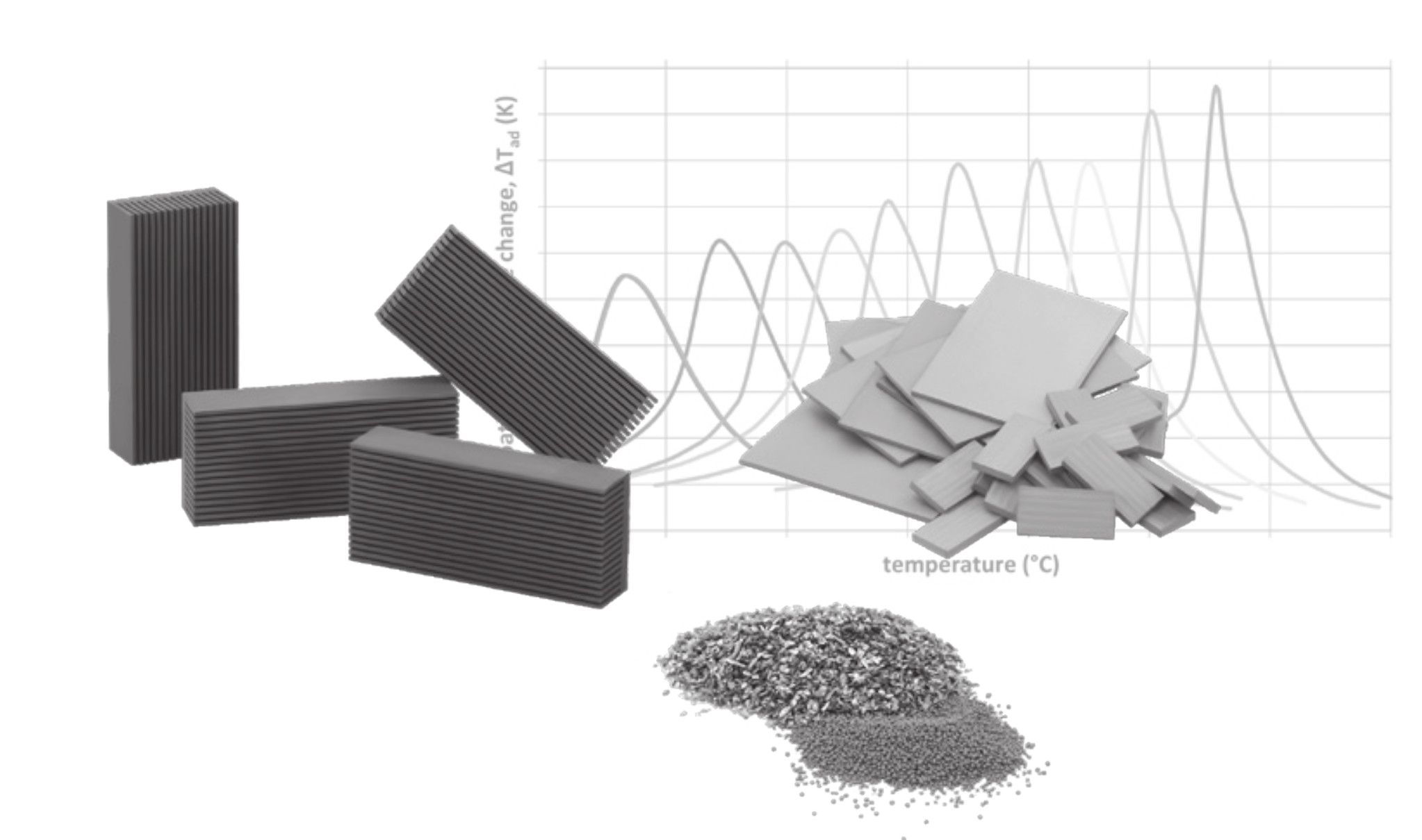 Aleaciones Magnetocalóricas