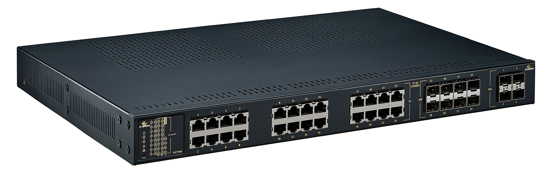 switches Full-Gigabit Hardened EtherWAN EX77900