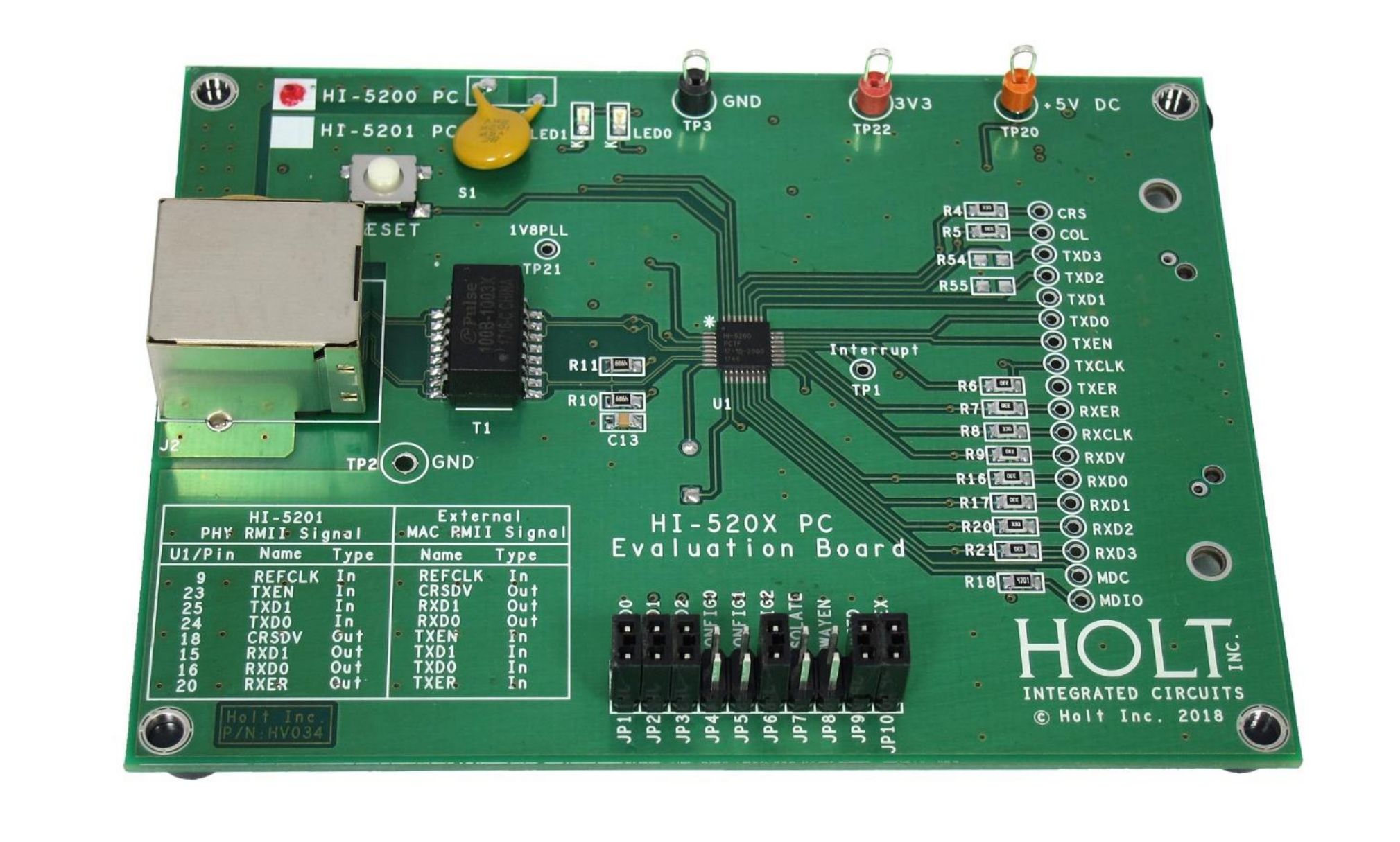 Kits de desarrollo para aplicaciones Ethernet PHY