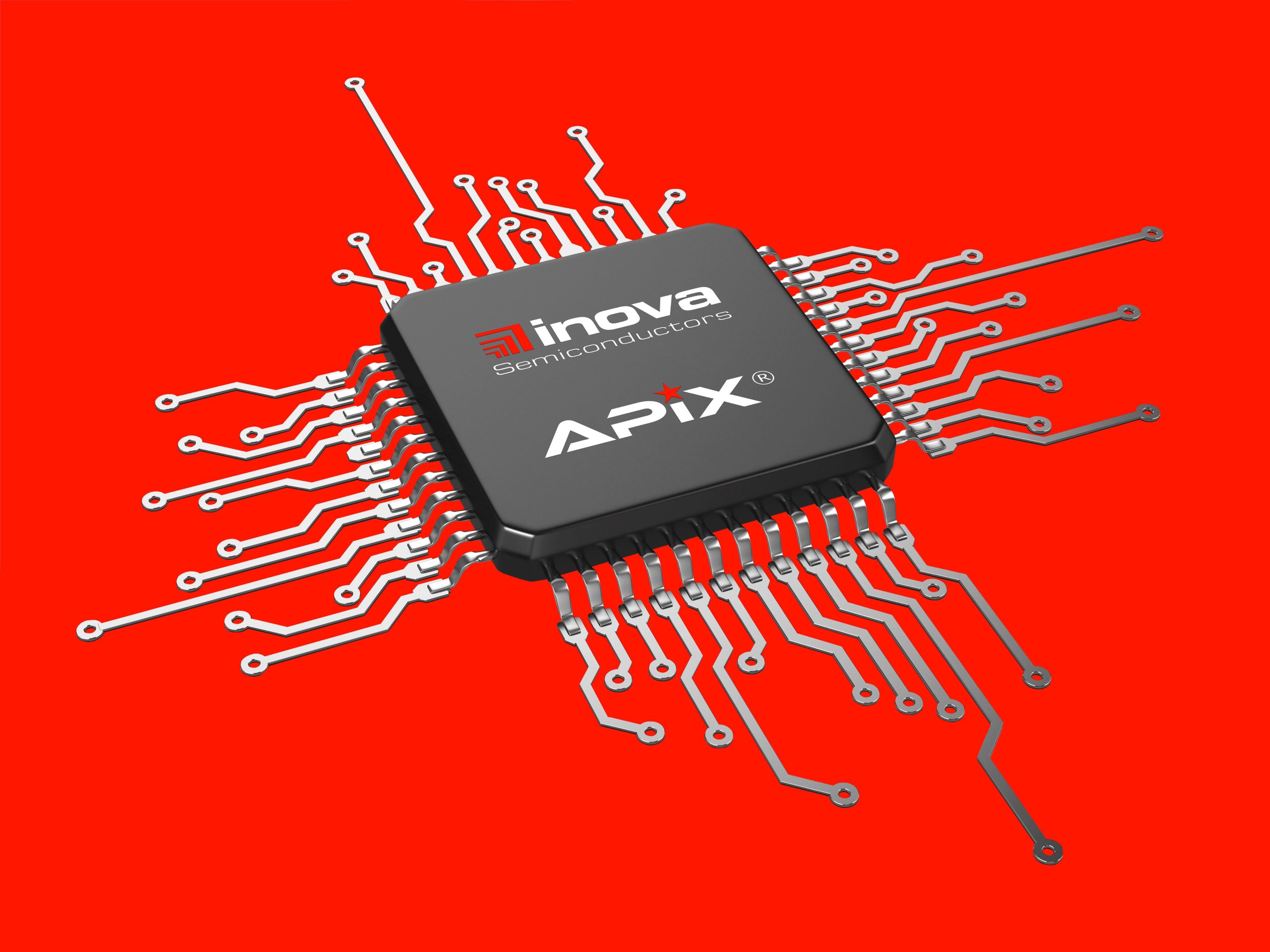 Transmisores y receptores APIX3 con tecnología SerDes para el sector del automóvil