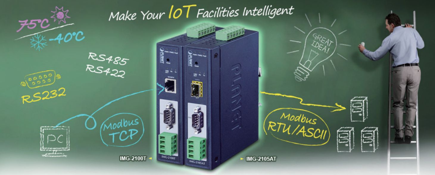 Imagen del Conversor de medios MODBUS a Fibra Óptica para entornos industriales