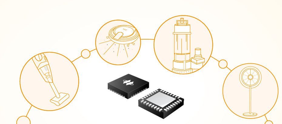 Imagen de MCU con control de motor BLDC
