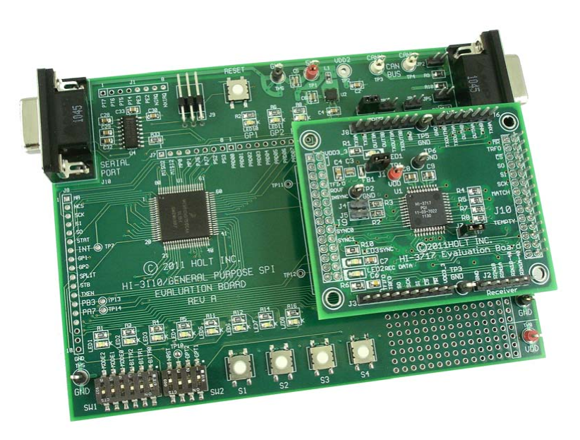 IC Protocolo ARINC 717