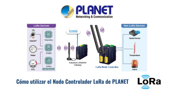 Tutorial sobre cómo utilizar el Nodo Controlador LoRa