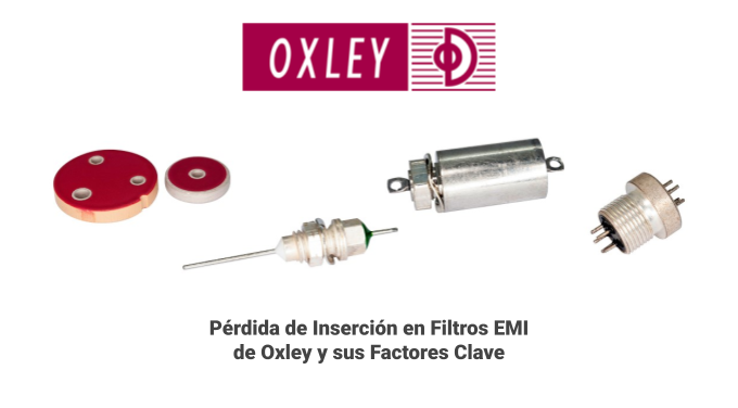 Tutorial sobre la Pérdida de Inserción en Filtros EMI