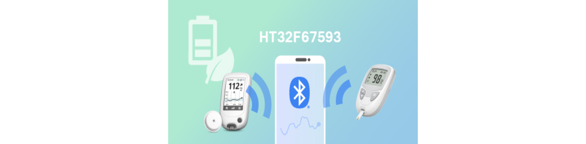 Microcontrolador BLE 5.3 HT32F67593 de Holtek